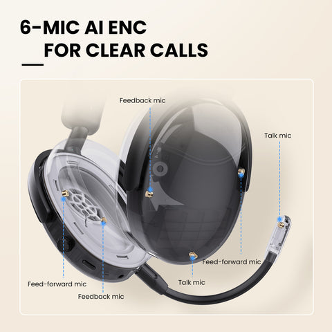 SuperEQ A200 Over Ear Headset Hybrid Active Noise Canceling Hi-Res Audio 6-Mic AI ENC