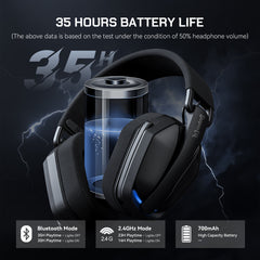 SuperEQ G19BT Wireless RGB Gaming Headset with Mic USB /type C Transmitter for PS5/PS4/PC /phone