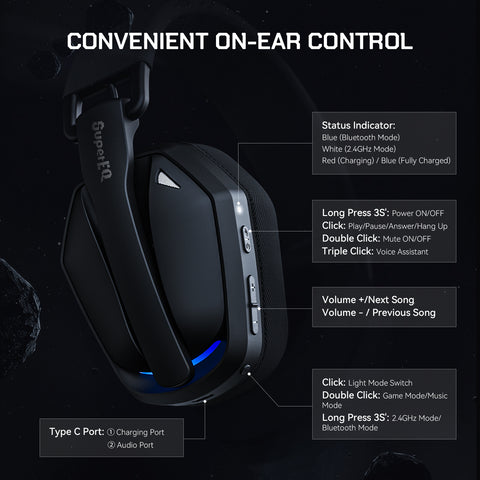 SuperEQ G19BT Wireless RGB Gaming Headset with Mic USB /type C Transmitter for PS5/PS4/PC /phone