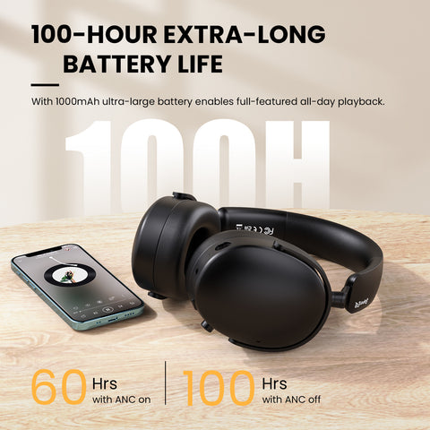 SuperEQ A200 Over Ear Headset Hybrid Active Noise Canceling Hi-Res Audio 6-Mic AI ENC
