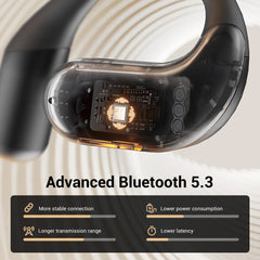 Supereq 802 Offene Ohrluftleitungs -Headset mit multifunktionalem Display -Bildschirm