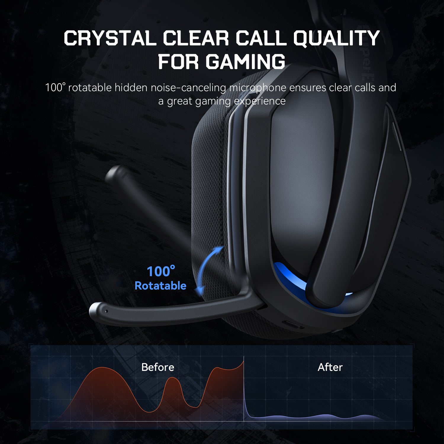 SuperEQ G19BT Wireless RGB Gaming Headset with Mic USB /type C Transmitter for PS5/PS4/PC /phone