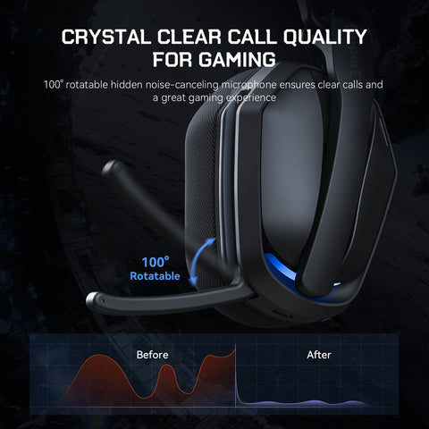 SuperEQ G19BT Wireless RGB Gaming Headset with Mic USB /type C Transmitter for PS5/PS4/PC /phone