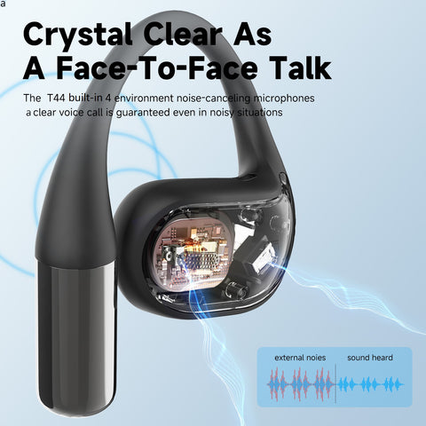 SuperEQ T44 Open Ear Earphones Wireless Bluetooth 5.3 Air Conduction  With 4 ENC Mic Bass OWS